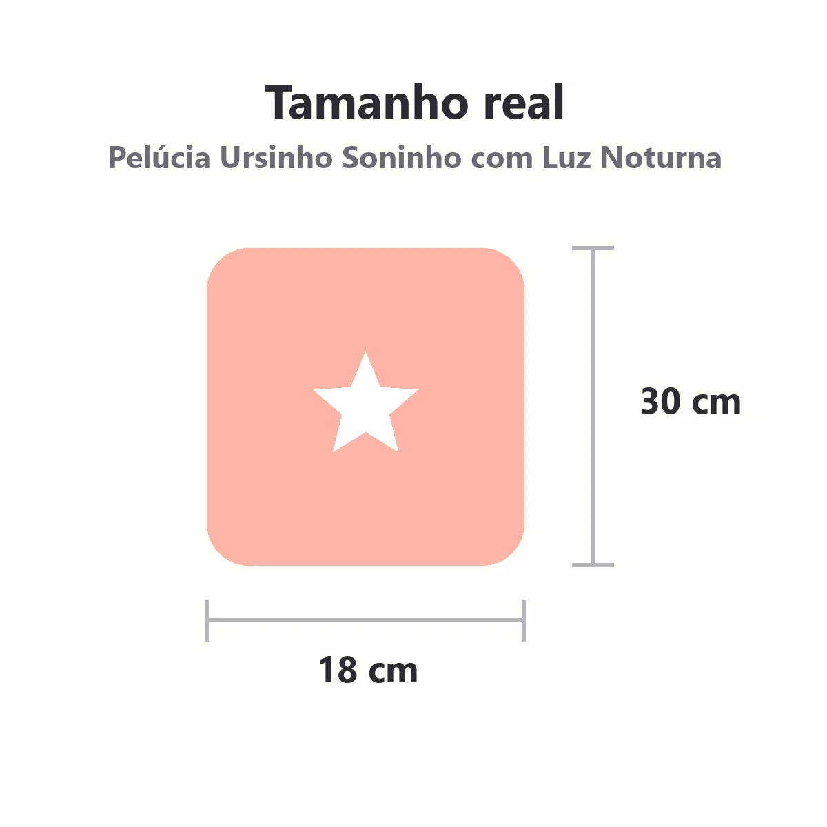 Ursinho ao lado de um berço mostrando a escala